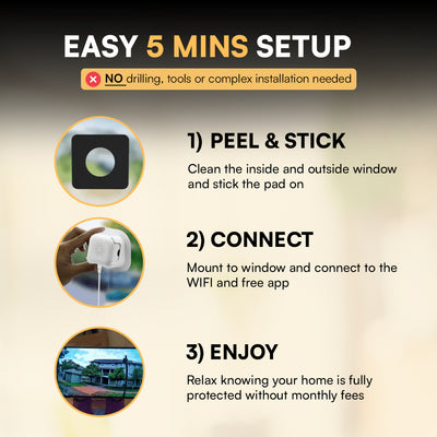 SafeView: the smartest window camera for your home